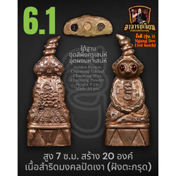 งั่งดี (รุ่น.3) [เนื้อสำริดมงคลปัดเงา/สูง 7 ซม.] Ngang Dee (3rd batch). [Golden Bronze/Height 7 cm.] SKU-03206