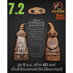 งั่งดี (รุ่น.3) [เนื้อสำริดมงคลผิวไฟ/สูง 5 ซม.] Ngang Dee (3rd batch). [Raw Golden Bronze/Height 5 cm.] SKU-03209