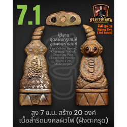 งั่งดี (รุ่น.3) [เนื้อสำริดมงคลผิวไฟ/สูง 7 ซม.] Ngang Dee (3rd batch). [Raw Golden Bronze/Height 7 cm.] SKU-03208
