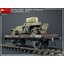 โมเดลฟิกเกอร์ MiniArt ขนาด 1/35 MI39004 Railway Non-Brake Flatbed 16.5 t