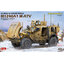 โมเดลรถถัง Ryefield Model (RFM) 1/35 RM-5032 U.S MRAP All Terrain Vehicle M1240A1 M-ATV