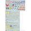 โมเดลเครื่องบิน Great Wall Hobby 1/48 L4824 Su-27 "Flanker B" Heavy Fighter
