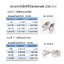 โซ่สแตนเลส โซ่ไข่ปลา 3มม. 1 เมตร (304 Stainless Steel)
