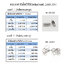 ตัวล็อคโซ่ไข่ปลา 2- 2.5 มม. (Stainless Steel) สแตนเลส