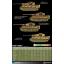 โมเดลรถถัง Academy ขนาด 1/35 AC13314 German Tiger-I (Ver.LATE)