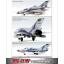 โมเดลเครื่องบินจำลอง Academy ขนาด 1/48 AC12224 MIG-21 "POLISH AIR FORCE"