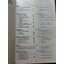 Words In Action ศัพท์อังกฤษในชีวิตประจำวัน เล่ม1-3/ J.C. Richards, Ph. D.