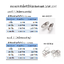 ตัวล็อคโซ่ไข่ปลา 2.5-3.2 มม. (Stainless Steel) สแตนเลส