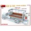 โมเดลฟิกเกอร์รถ MiniArt ขนาด 1/35 MI38021 LGOC B-type London Omnibus