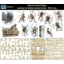 โมเดลฟิกเกอร์ Master Box ขนาด 1/35 MB35116 Hand-To-Hand Fight, German & British Infantrymen, WW I era