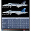 โมเดลเครื่องบิน Academy ขนาด 1/72 AC12547 USN F/A-18E VFA-143 " PUKIN DOGS "