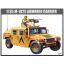 โมเดลรถถัง Academy ขนาด 1/35 AC13241 M-1025 Armored Carrier
