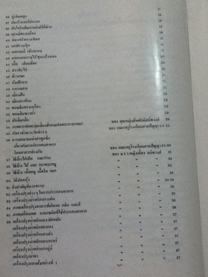 ตำรับสายเยาวภา ของ สายปัญญาสมาคม