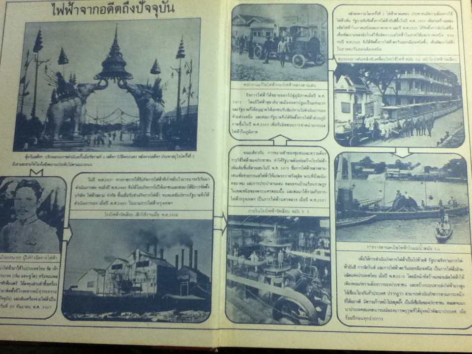 วิทยาศาสตร์อ่านสนุก เล่ม 1-9