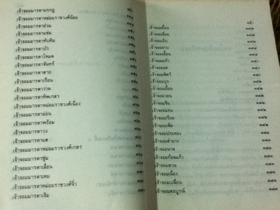 พระบรมราชินี และเจ้าจอมมารดา/ ส.พลายน้อย