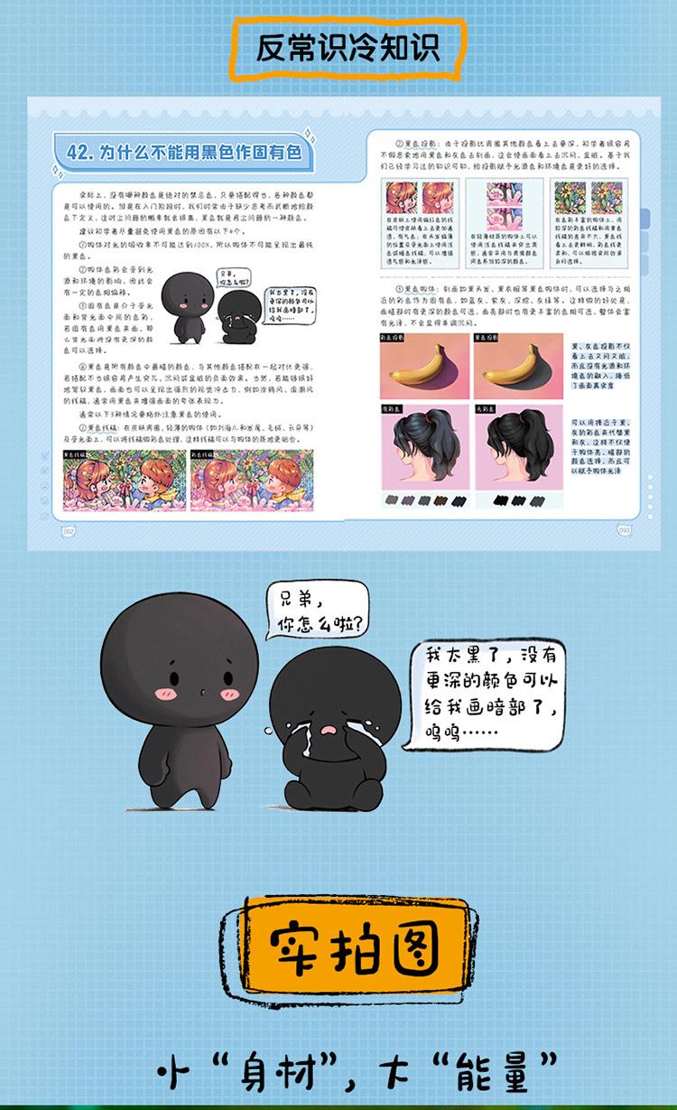 (พร้อมส่ง) หนังสือคู่มือวาดภาพด้วยตัวเองระดับเริ่มต้น