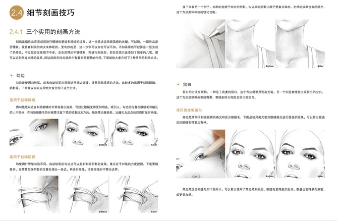 (Pre-order) หนังสือสอนวาดภาพสำหรับงานแฟชั่น Fashion ILLustration