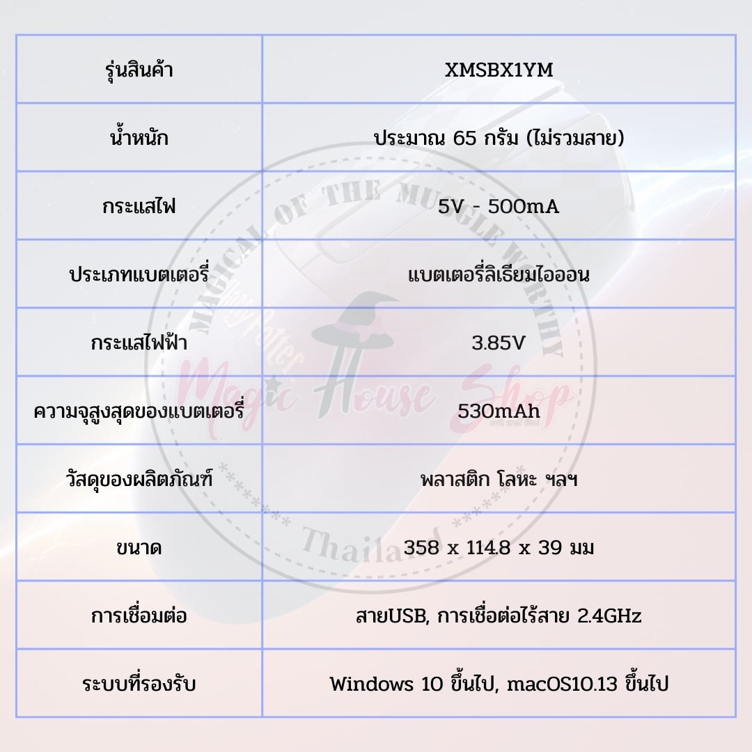 [Pre-Order] Harry Potter x Xiaomi Mouse X1