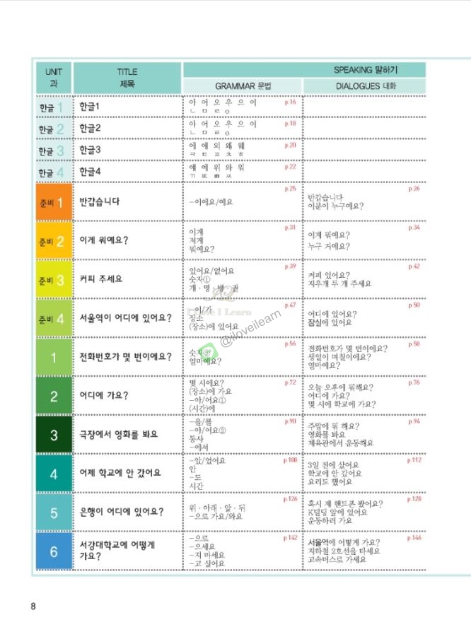 แบบเรียนภาษาเกาหลี New Sogang Korean เล่ม 1A + MP3 서강 한국어+MP3 New Sogang Korean 1A Student's Book + MP3