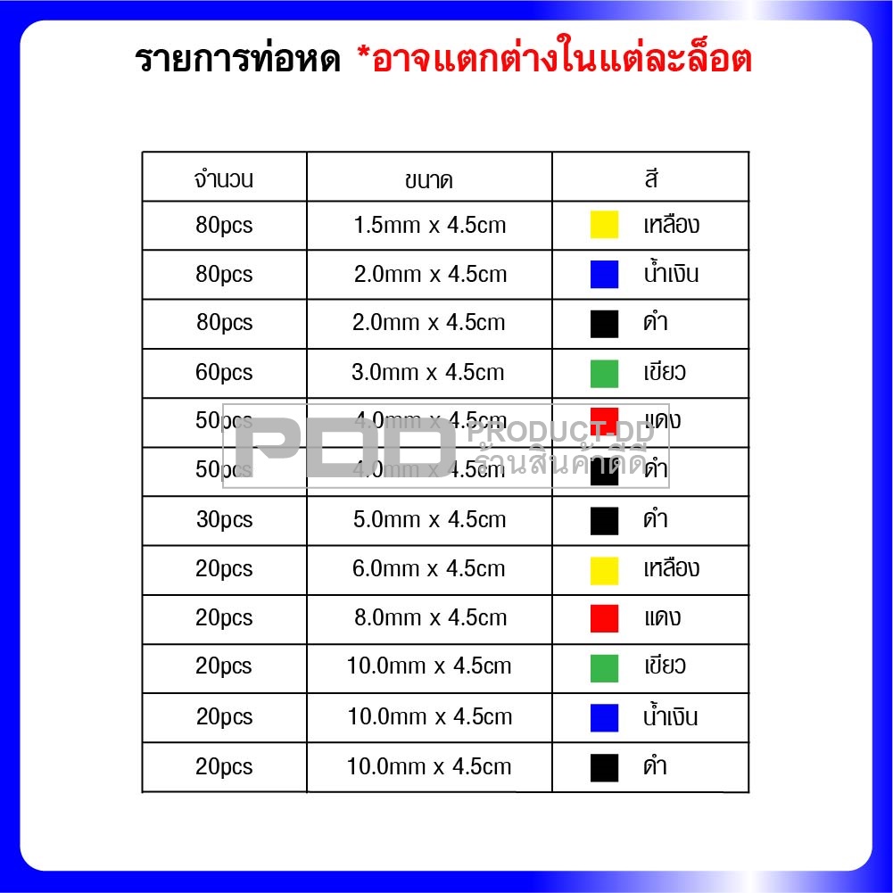 ท่อหดหุ้มสายไฟ 530 ชิ้น 8 ขนาด แบ่งขนาดแบ่งสี บรรจุในกล่องพลาสติคอย่างดี