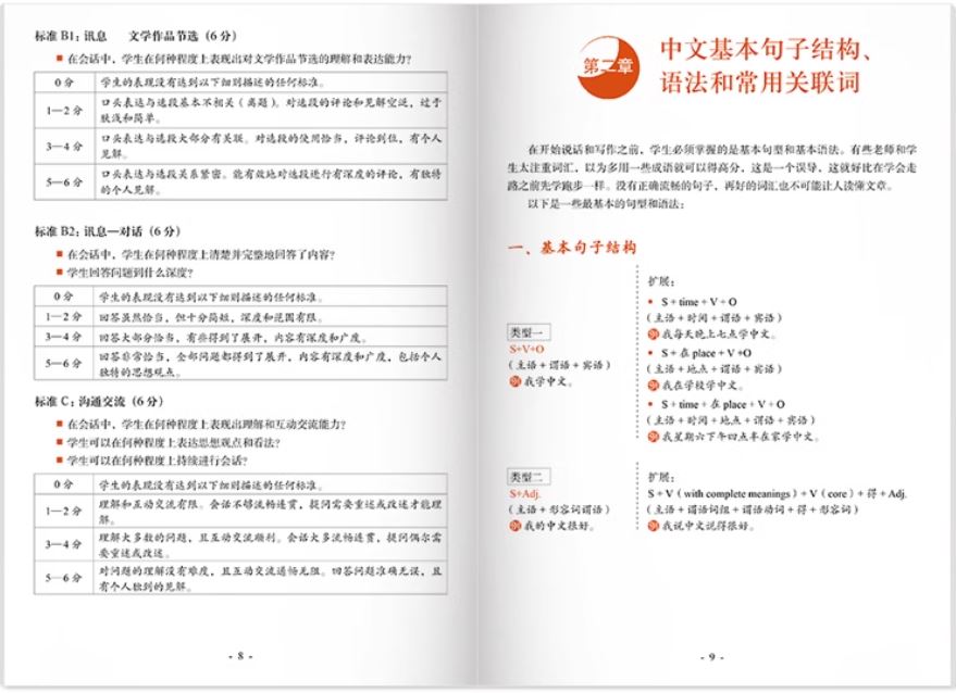 แบบเรียนการอ่านภาษาจีน Follow me through BHL 突破IB中文B高级课程难关(2018年新大纲版) Break Through the Difficulties of the IB Chinese B Advanced Course (2018 New Outline Version)