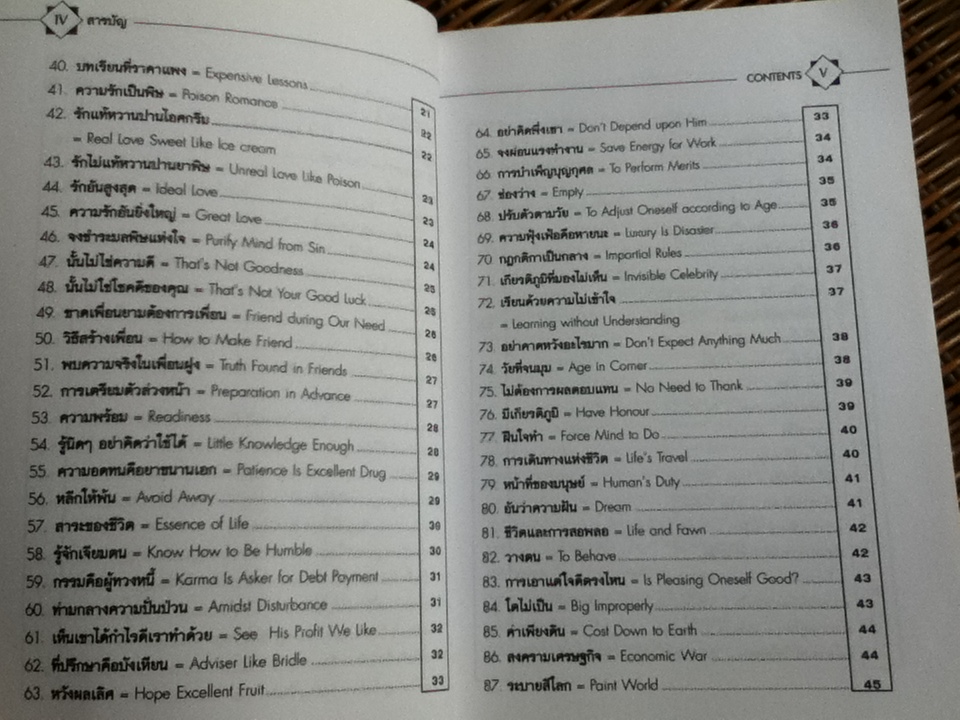 สุภาษิตและคำคมสมัยใหม่/ จรรยา อินทร์อ๋อง