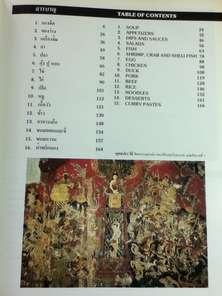 กับข้าวรัตนโกสินทร์ 2525 (สองภาษา ไทย-อังกฤษ)/ หม่อมหลวงเติบ ชุมสาย