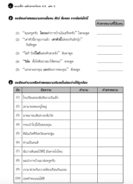 แบบฝึกหลักภาษาไทยป.3 เล่ม 2+เฉลย สำนักพิมพ์โฟกัส