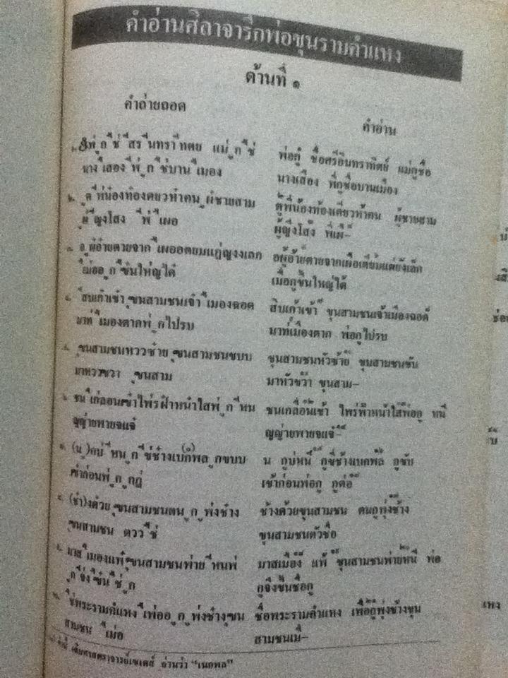 ศิลาจารึกสุโขทัย หลักที่1 จารึกพ่อขุนรามคำแหง
