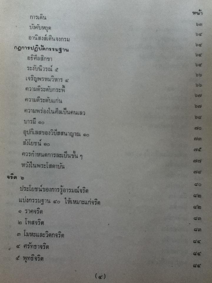 คู่มือปฏิบัติพระกรรมฐาน/ พระมหาวีระ ถาวโร(ฤาษีลิงดำ)