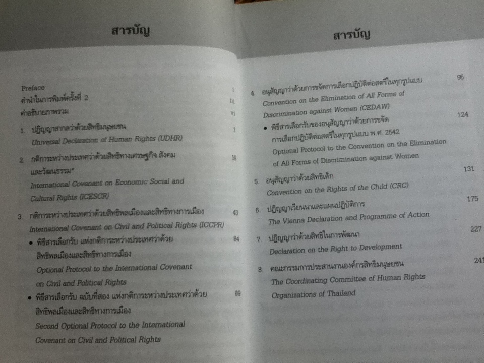 สิทธิมนุษยชน: รวบรวมสนธิสัญญาสิทธิมนุษยชนระหว่างประเทศที่สำคัญ