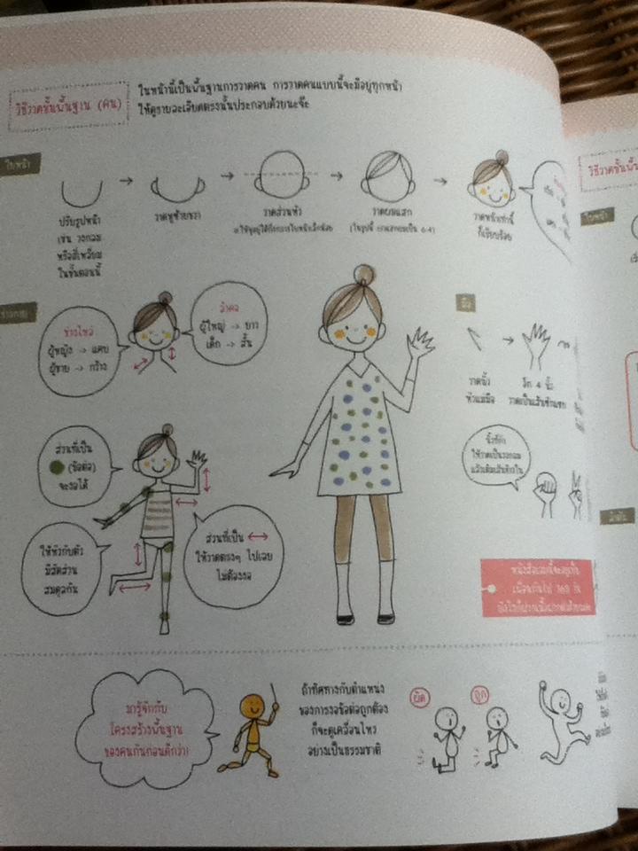 บทเรียนวาดภาพอย่างง่ายกับคุณคาโมะ วาดสบายได้ทั้ง 365 วัน