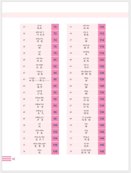 หนังสือคำศัพท์กราฟิก YCT (ระดับ 4) เล่ม 2 YCT图解词汇手册（四级） 下 Graphic YCT Vocabulary (Level 4) Volume 2