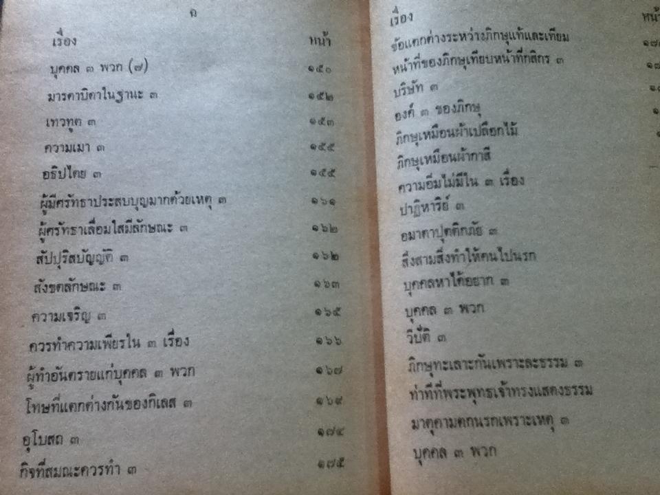 แนวธรรมแห่งสุตตันตะ เล่ม1 หมวด1-5/ วศิน อินทสระ