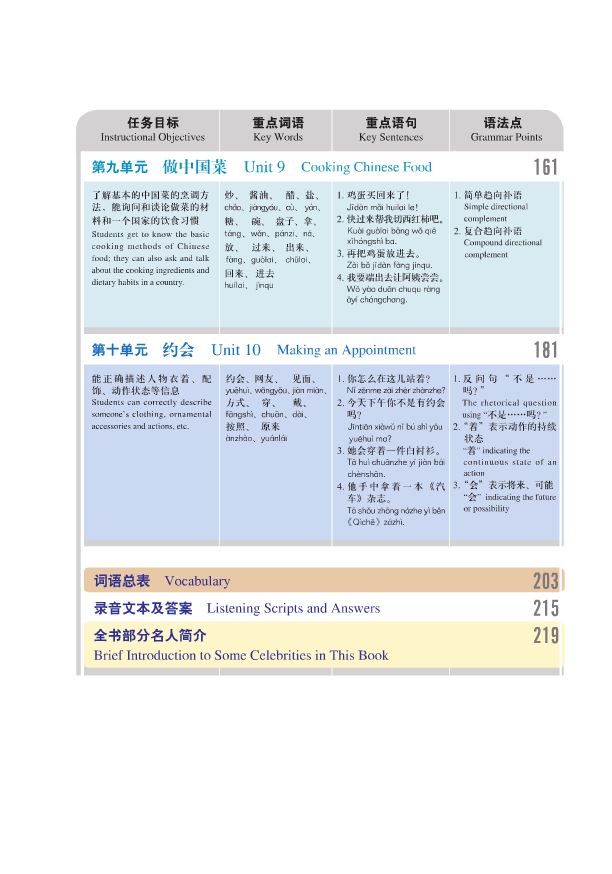 หนังสือเรียน New Target Chinese Spoken Language 2 + MP3 新目标汉语:口语课本 2 + (含1MP3) New Target Chinese Spoken Language 2 + MP3