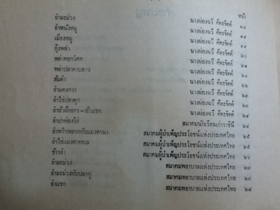 ตำรับยำ และเครื่องจิ้มไทย ของสภาสตรีแห่งชาติในพระบรมราชินูปภัมภ์