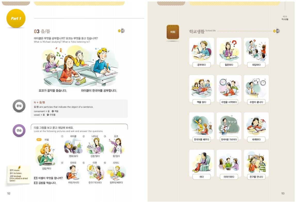 แบบเรียนภาษาเกาหลี Ewha Korean 1-1 이화 한국어. 1-1(영어판) Ewha Korean 1-1 (English Version)