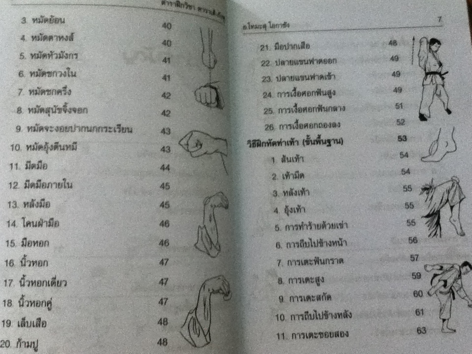 ตำราฝึกวิชาคาราเต้ กังฟู/ อ.โทมะสุ โอกาซัง