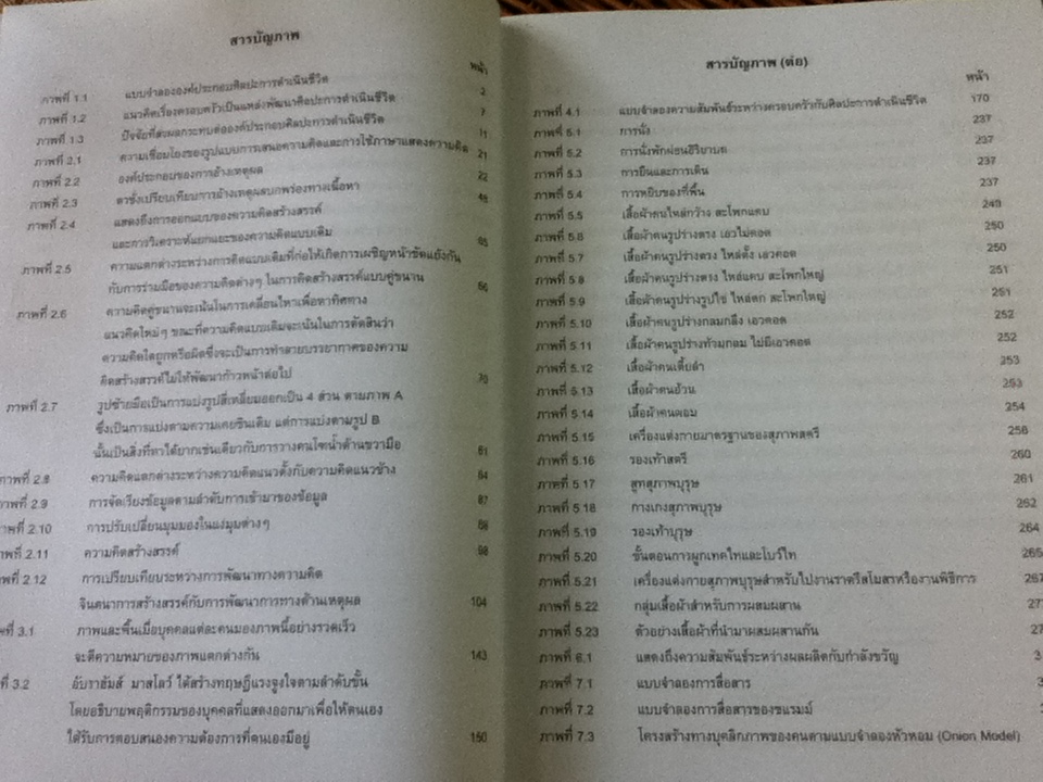 ศิลปะการดำเนินชีวิต