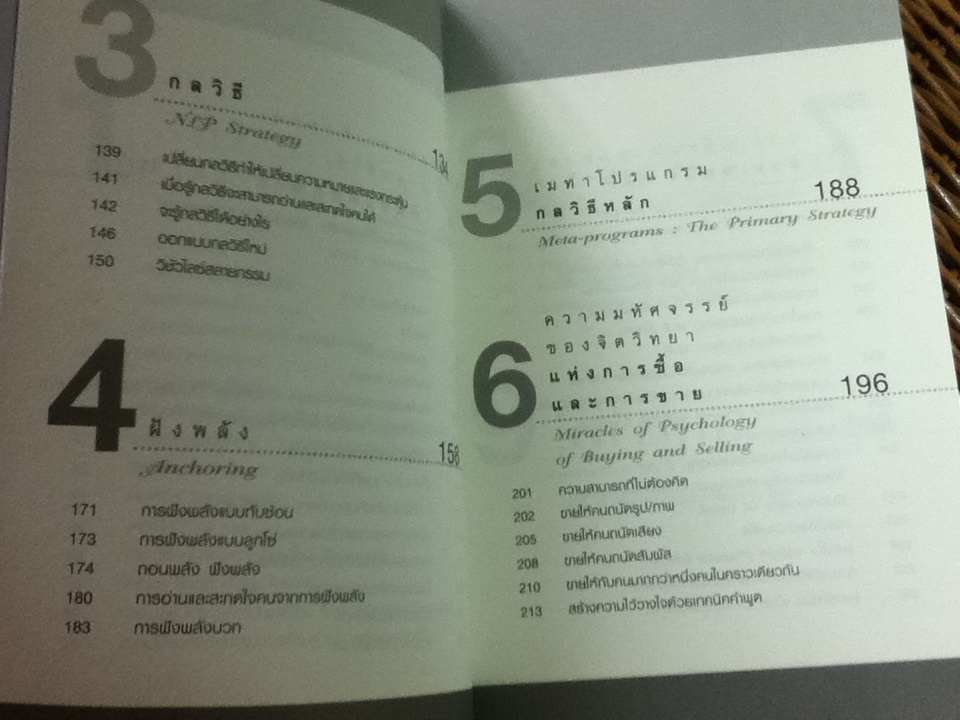 NLP พลังไร้ขีดจำกัด/ พันโทอานันท์ ชินบุตร