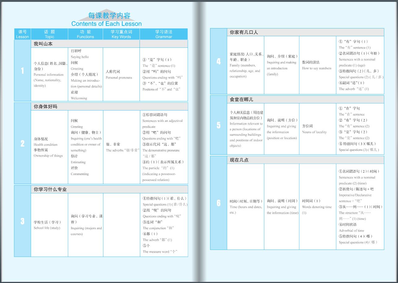 互动学汉语(上册)(附MP3光盘1张) Interactive Chinese 1 + MP3