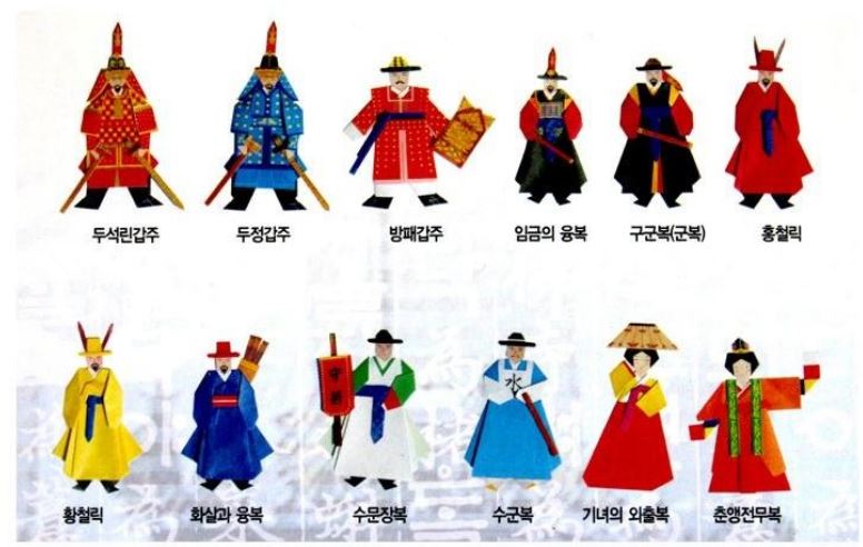 กระดาษพับตุ๊กตาชุดประจำชาติเกาหลี (กล่องสีฟ้า)