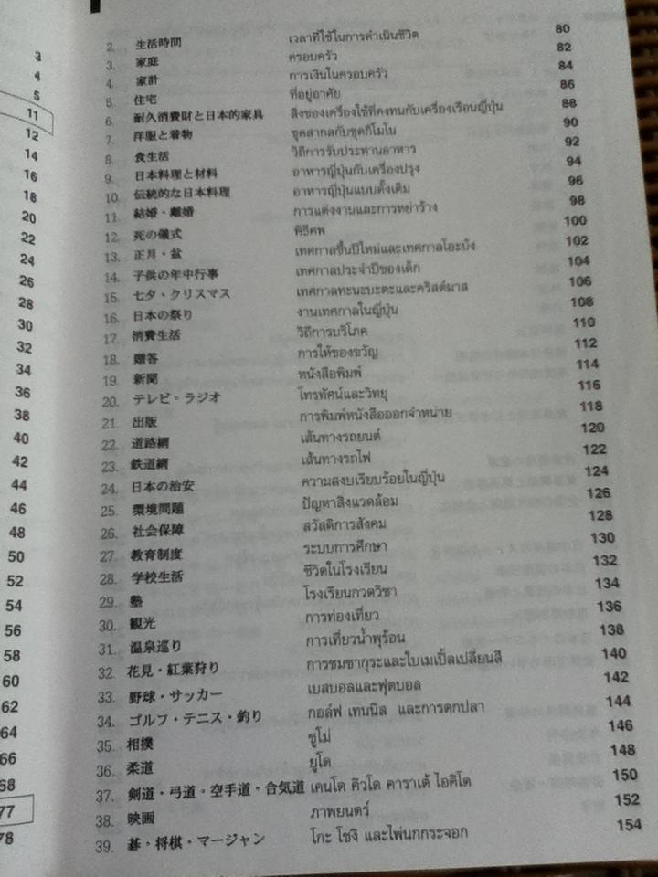 กระจกส่องญี่ปุ่น (2 ภาษา ญี่ปุ่น-ไทย)