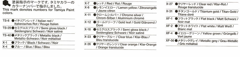 โมเดลรถประกอบทามิย่า ขนาด 1/24 Tamiya Sports Car Series TA24308 Xanavi Nismo GT-R (R35)