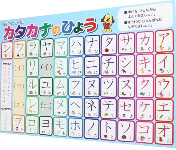[สื่อการสอนภาษาญี่ปุ่น] โปสเตอร์อักษรคาตากานะ ขนาด A3 กันน้ำ カタカナお風呂ポスターA3 Katakana Bath Poster A3