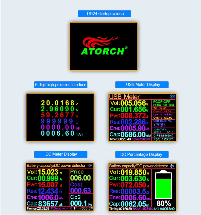 เครื่องวัดไฟ ATORCH UD24 DC5.5 USB tester PD Trigger Type-C 2.4"inch Digital voltmeter ammeter Power bank Voltage detector volt electric meter