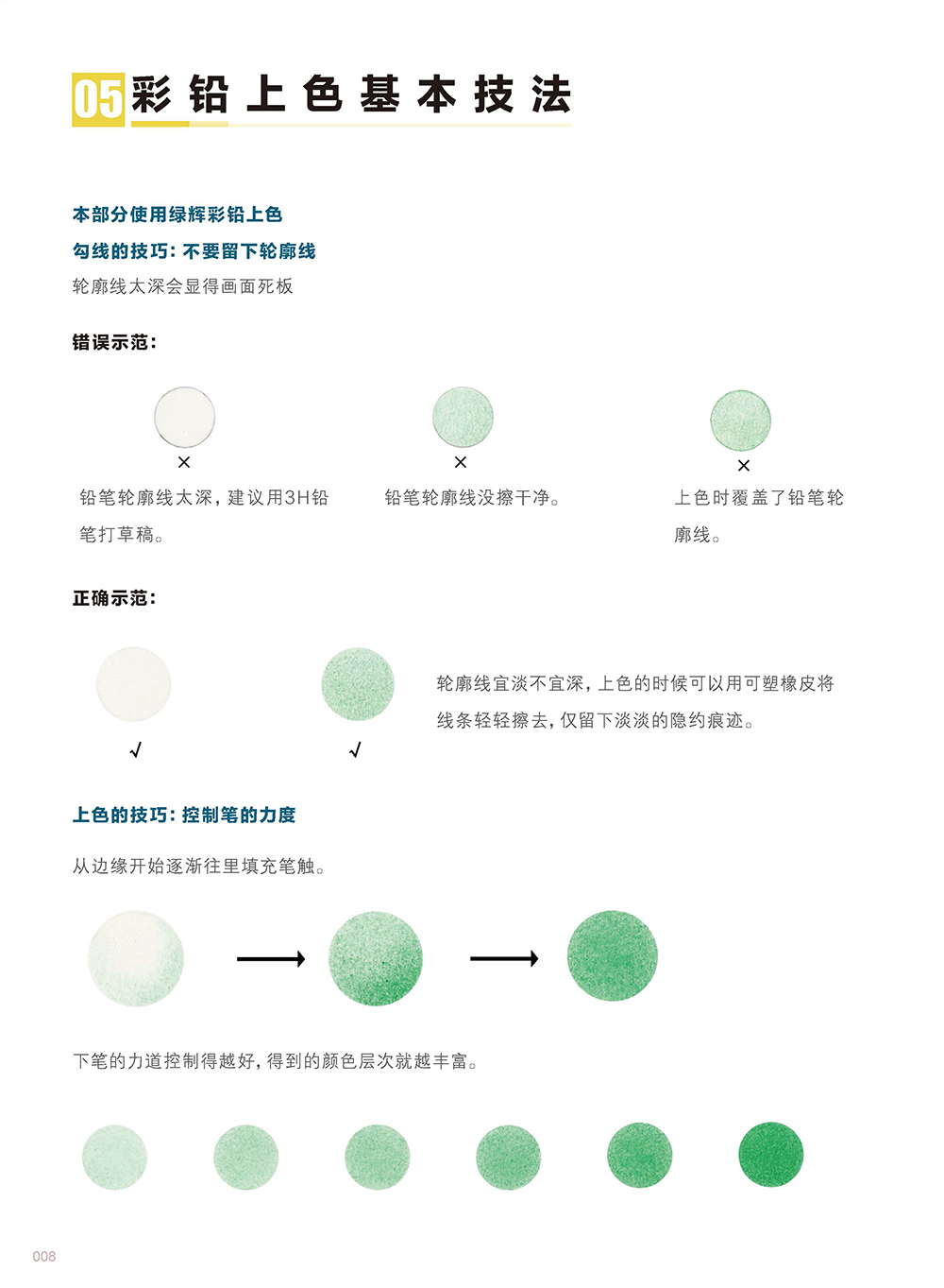 (Pre-order) หนังสือเทคนิคระบายสีไม้