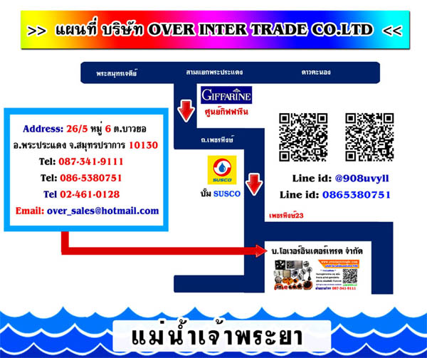 พัดลมโบลเวอร์ BLOWER สามารถใช้ในงานดูดและเป่าอากาศ พัดลมโบลเวอร์ สามารถ สร้างแรงดันลม พัดลมหอยโข่ง 220V. ให้ความเย็น ระบายอากาศ ลมแรงกว่าพัดลมทั่วไป