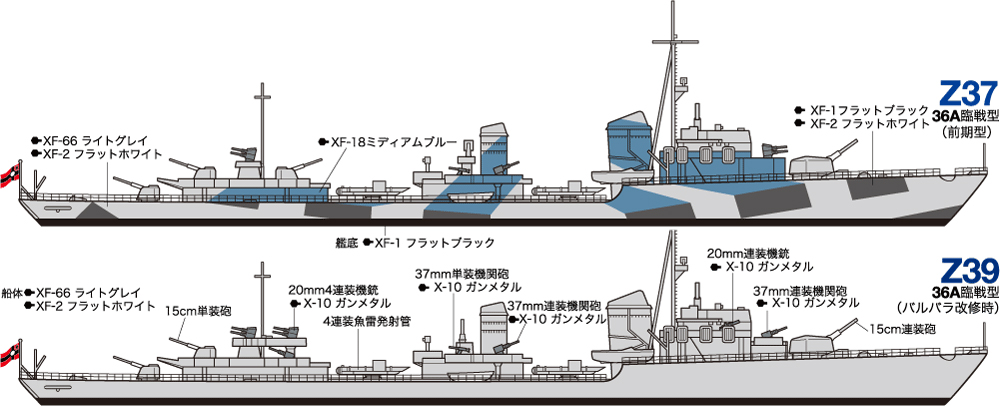 โมเดลเรือรบทามิย่า ขนาด 1/700 Tamiya TA31908 German Navy Destroyer Z Class (Z37-39) Barbara Refurbishment 2 Ship Set