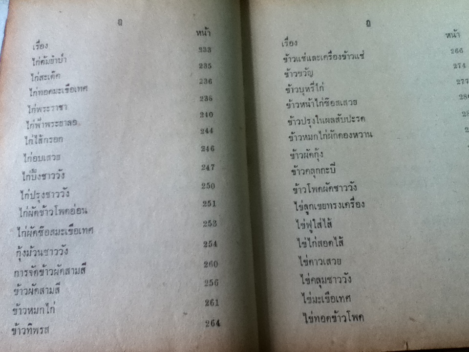ตำรับกับข้าวชาววัง/ กิ่งดาว ลูกชาววัง